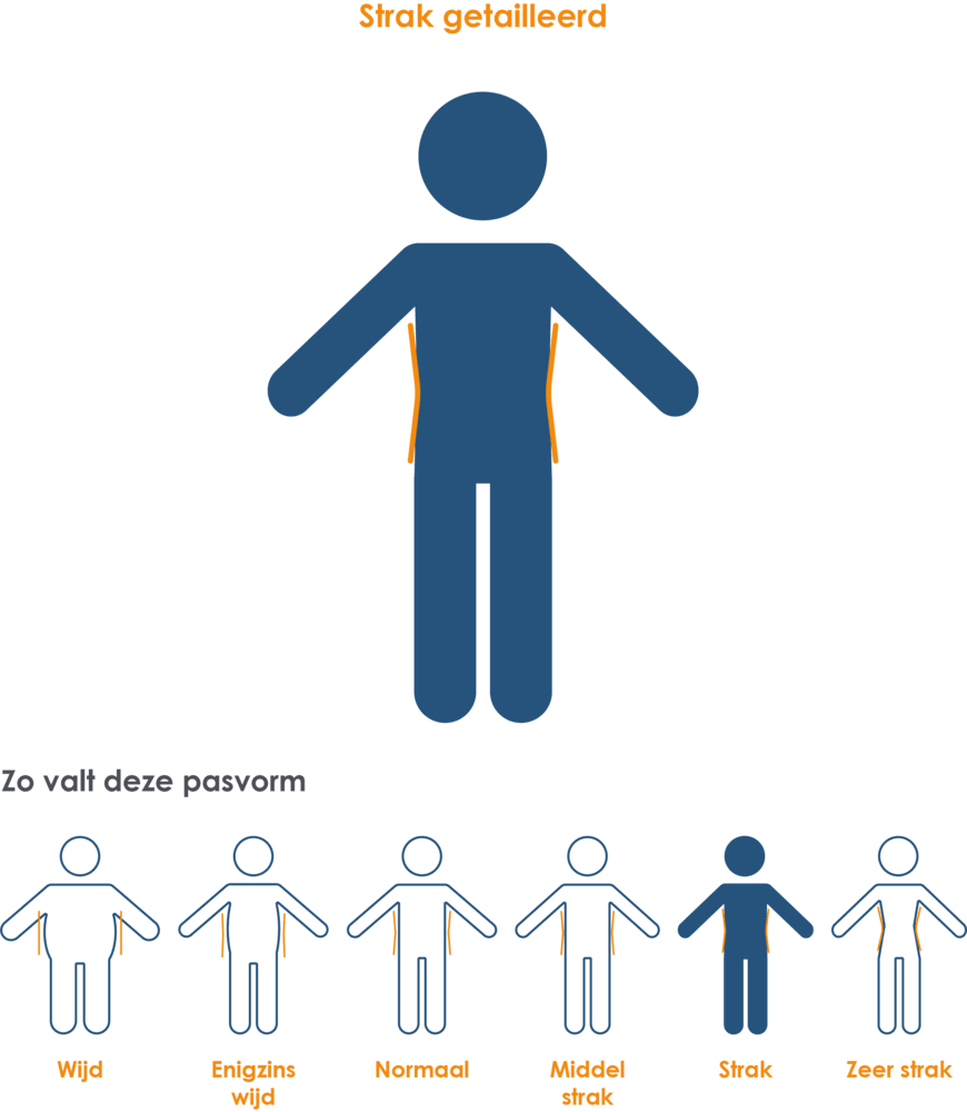 De pasvorm van dit artikel is strak getailleerd