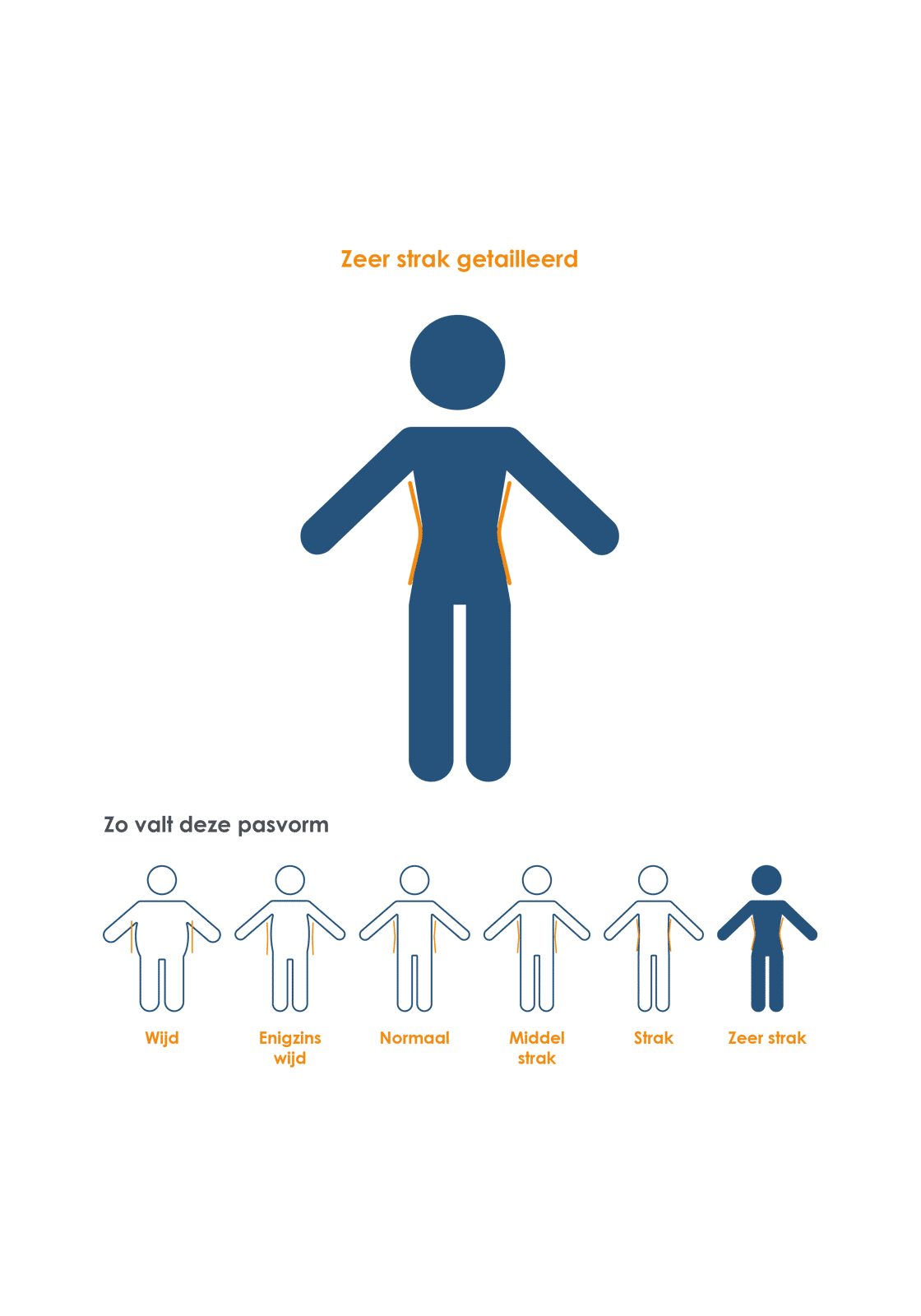 De pasvorm van dit artikel is zeer strak getailleerd De pasvorm van dit artikel is zeer strak getailleerd