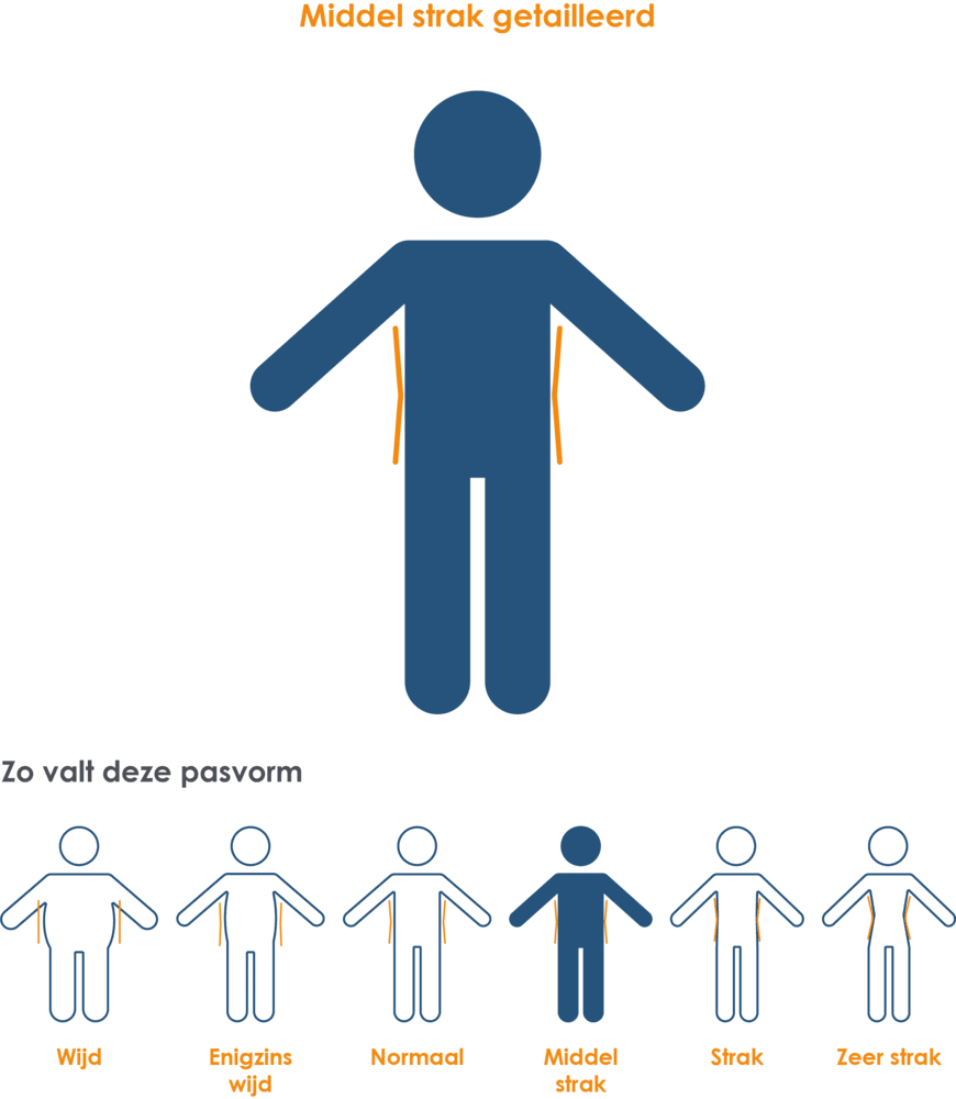 De pasvorm van dit artikel is middel strak getailleerd