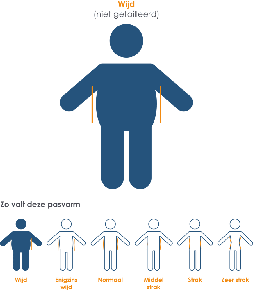 De pasvorm van dit artikel is wijd (niet getailleerd)