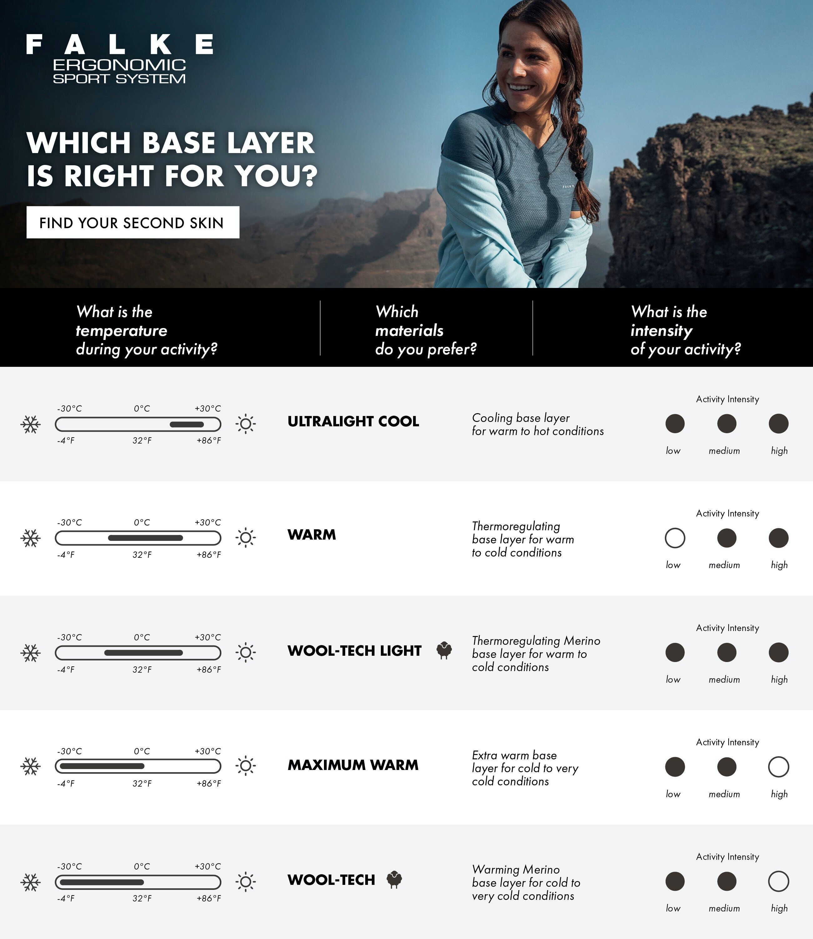 FALKE heren tights Warm, thermobroek, blauw (yve)